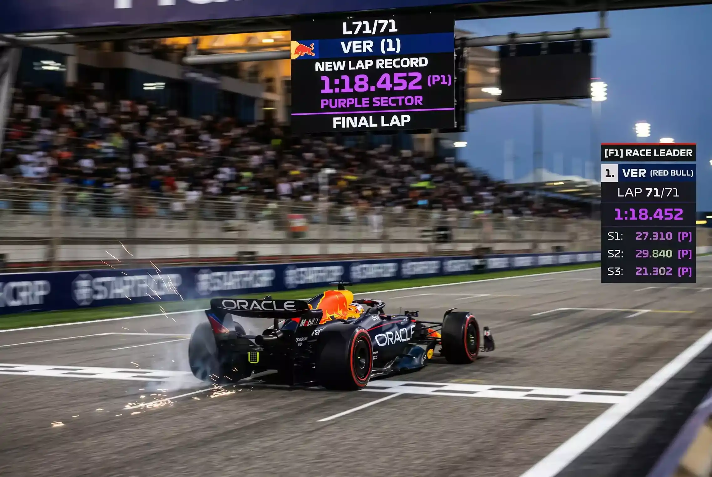 Apuestas a la Vuelta Rápida en F1: Mercado del Punto Extra