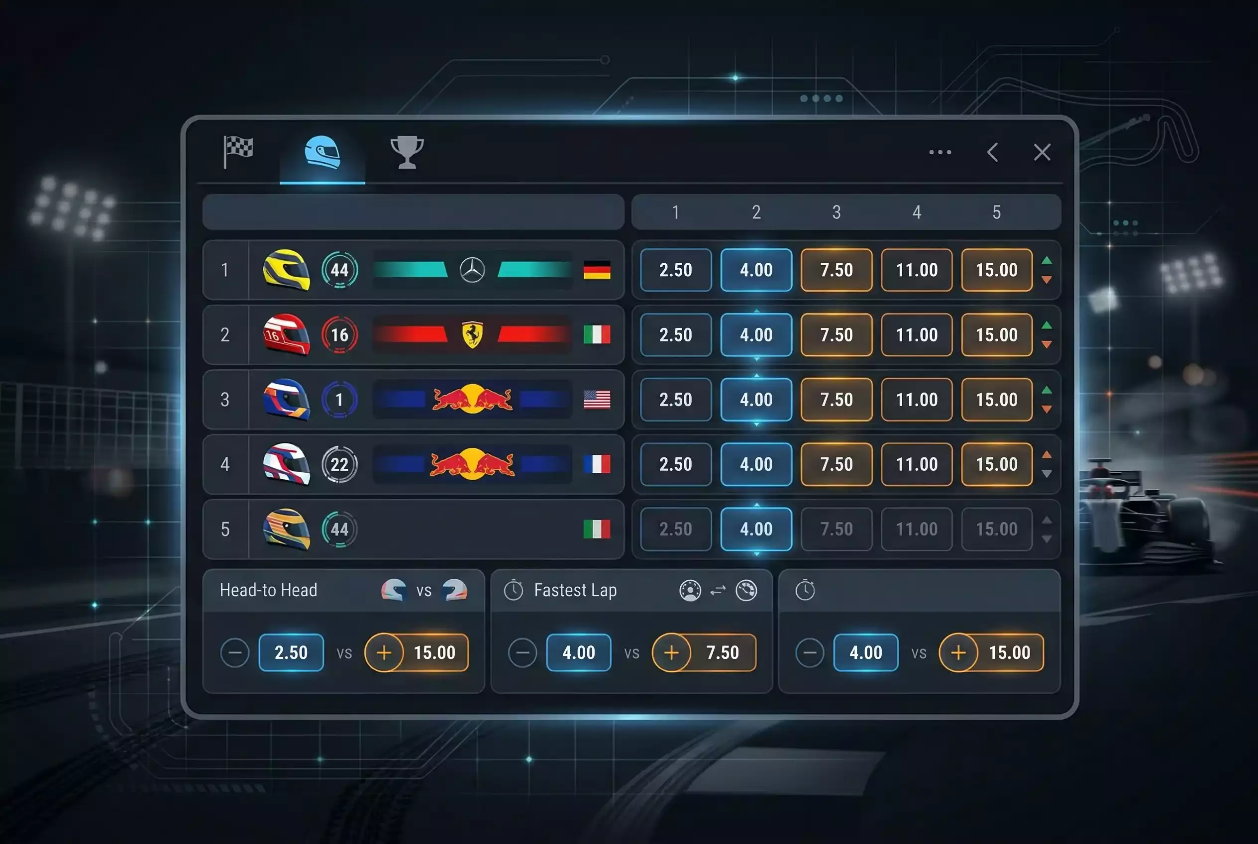 Panel de mercados de apuestas de Fórmula 1 mostrando diferentes opciones disponibles para un Gran Premio
