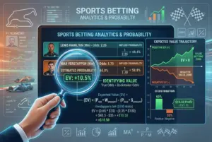 Grafico de probabilidades y cuotas con calculadora de valor esperado
